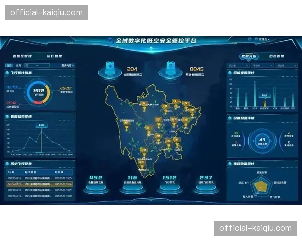 供应端各主体在本季度深度联动 共同构筑视听内容全域管控新逻辑