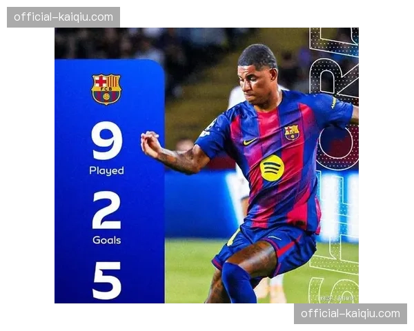 巴萨需在6月15日前决定是否3000万欧买断拉什福德